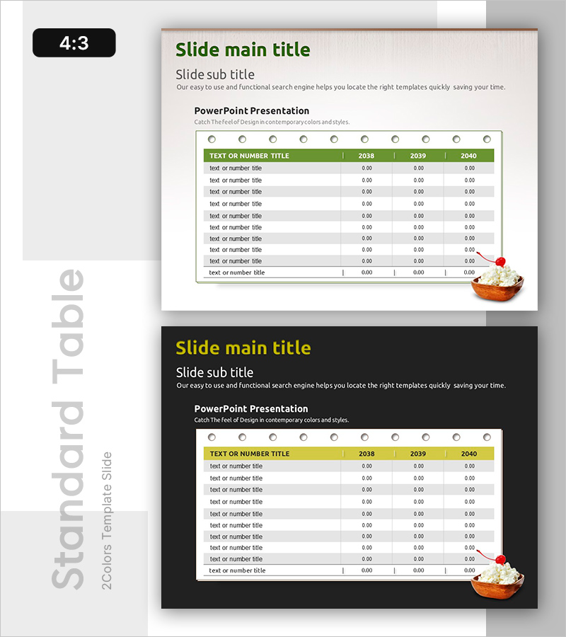 연도별 혈당 변동을 기록하는 데이터 테이블 슬라이드