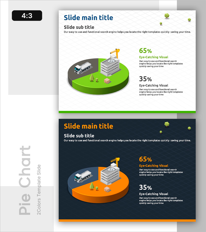 투자 비중 비교 시각화 – 시장 점유율 분석