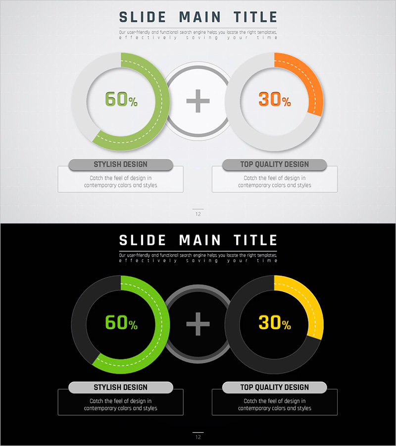 도넛 차트로 시장 점유율 시각화 – 효과적인 사업 분석