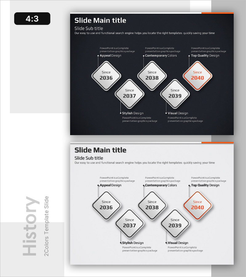 연도별 실적 중심 비즈니스 히스토리 – 탄탄한 클러스터 구성