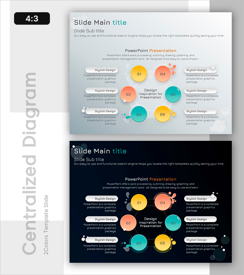 꽃피는 핵심 역량 – 비즈니스 추진 전략 다이어그램