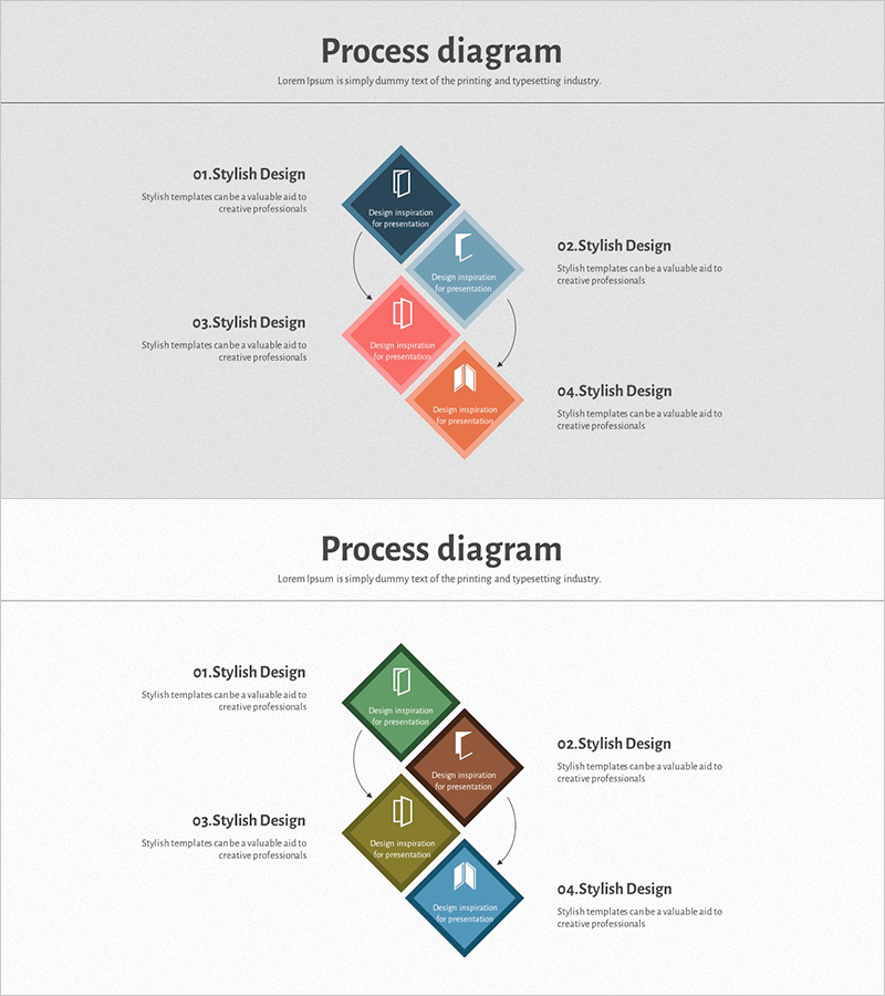 스퀘어 프레임 템플릿 과정 다이어그램