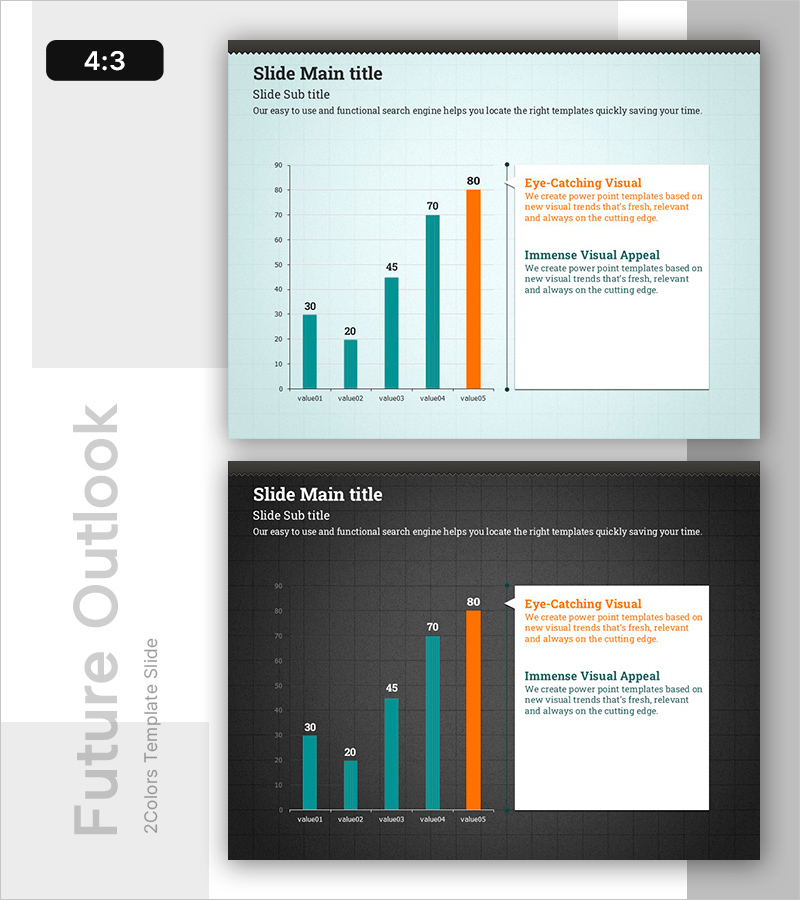 오렌지&그린 향후 전망 막대 그래프
