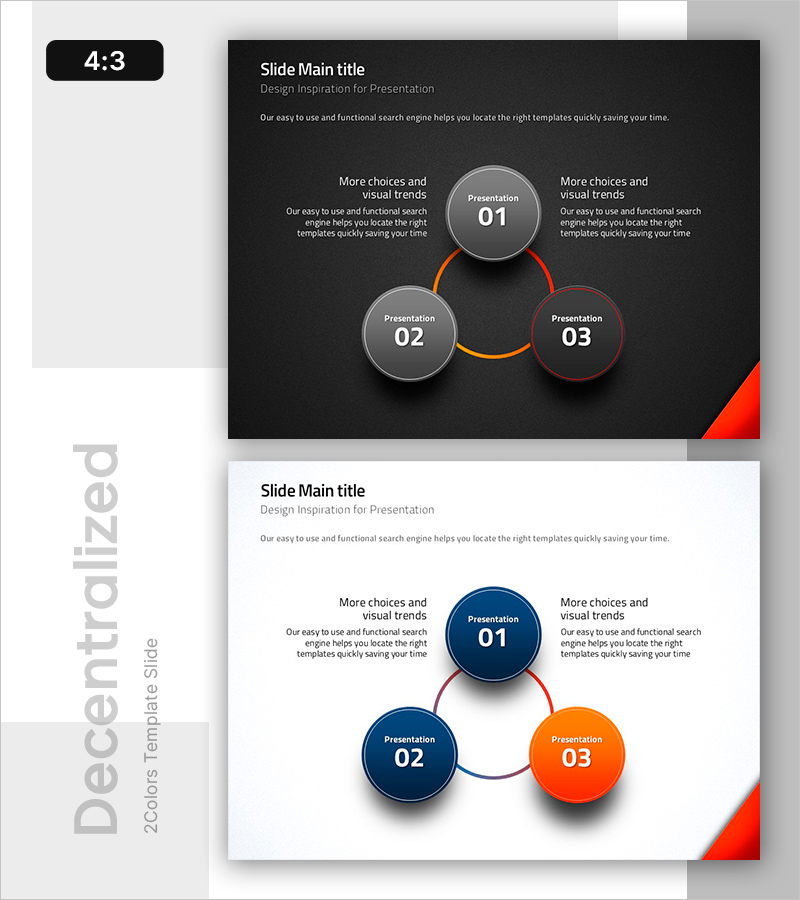 3가지 핵심 전략 – 사업비전과 전략을 시각화