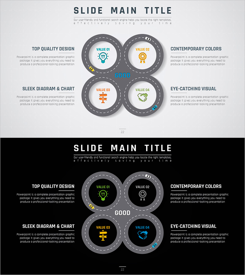 로드 템플릿으로 효과적인 사업 전환 전략 제시