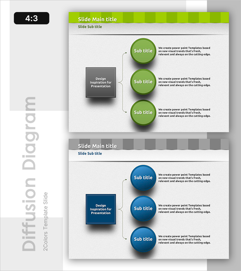 전략적 실행 방안 – 실행 옵션 다이어그램