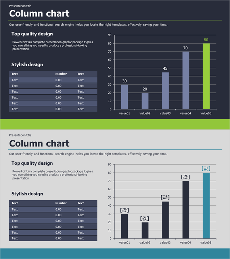 칼럼 차트로 회사 성과를 시각화한 프레젠테이션 슬라이드