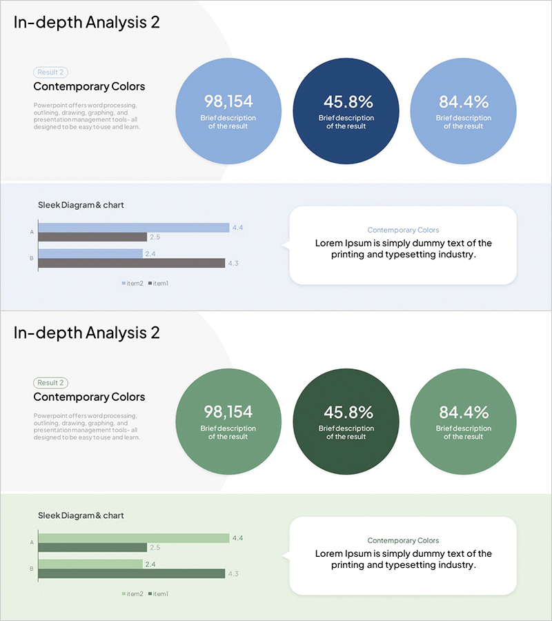 심층분석 다이어그램 & 차트 – 기술 분석을 한눈에