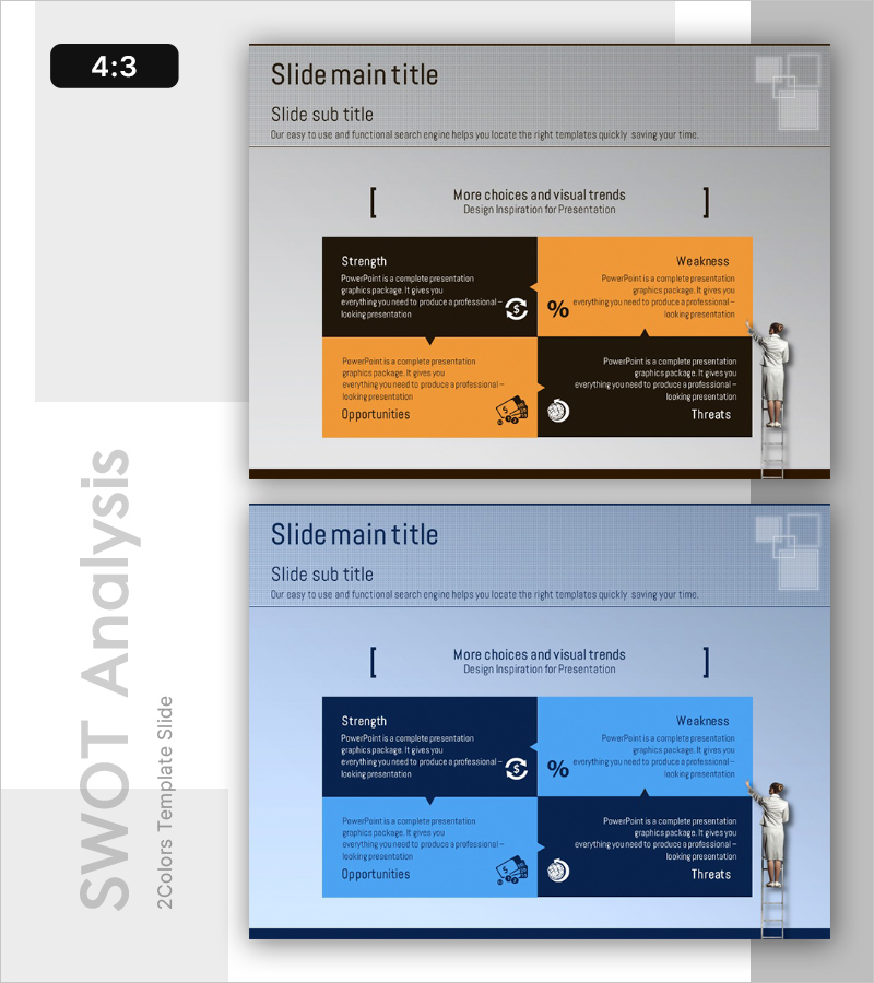 Fast-Actionable Financial Solutions – Optimal Pricing Strategies and Marketing Plans