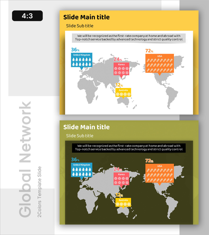 국가별 자연에너지 자원 보급 현황