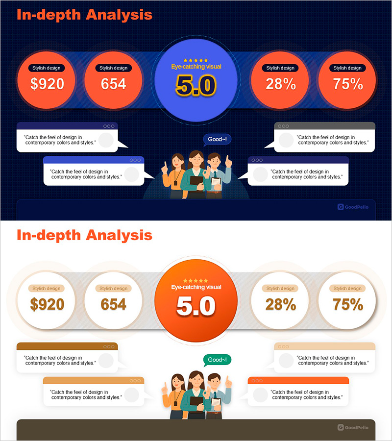 참여자 평가로 보는 취업 프로젝트 결과