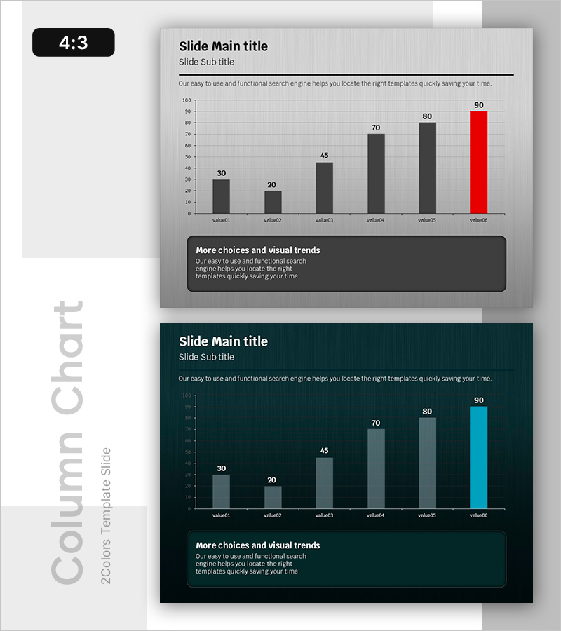 매출 기록 갱신 – 판매 성과 시각화
