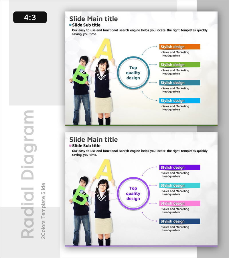 중학생 교육 목표 요약 – 효과적인 확산 다이어그램
