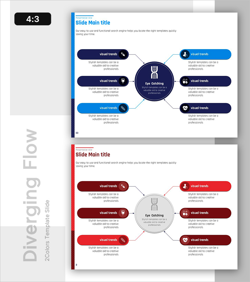 약물 대사 유전자 분석 다이어그램