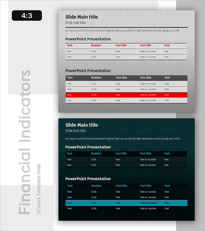 재정 지표 한눈에 보기 – 데이터 시각화 슬라이드