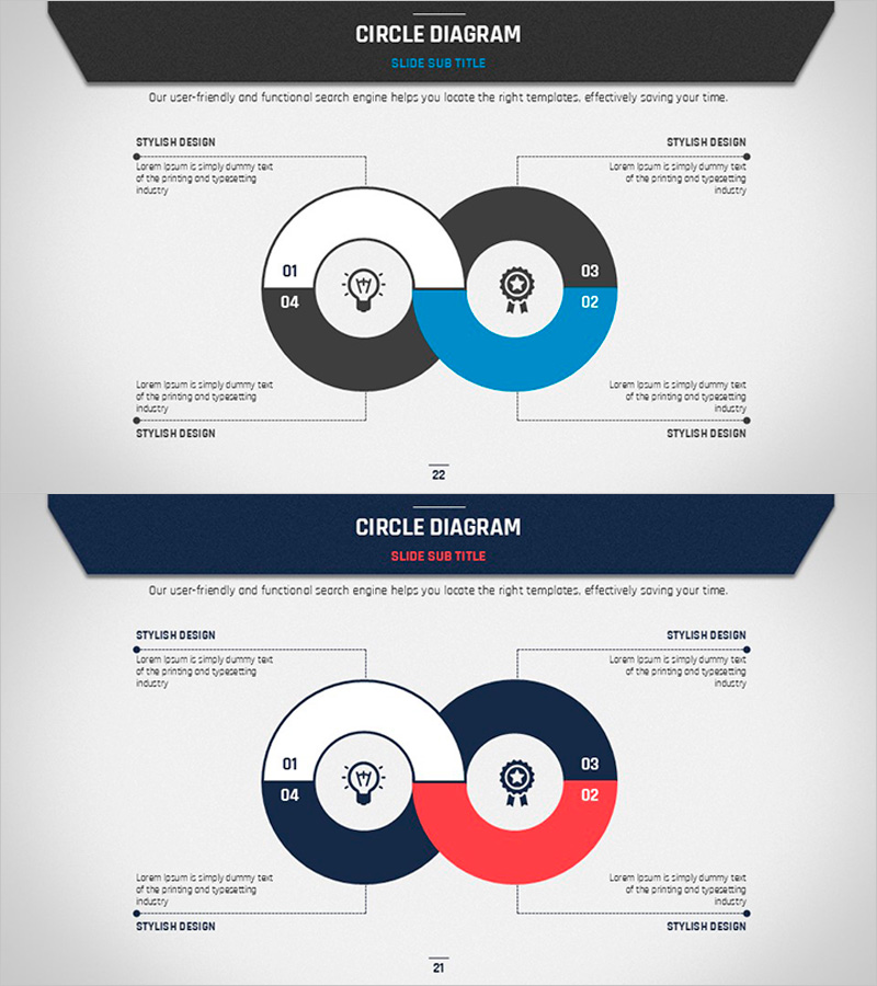 비즈니스 플랜 원형 다이어그램 – 제품/서비스 차별화 전략