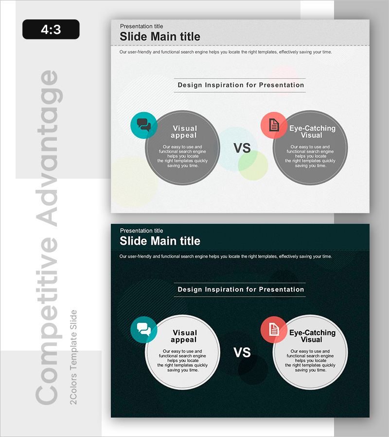 고객 반응과 실제 수치 결과의 대조