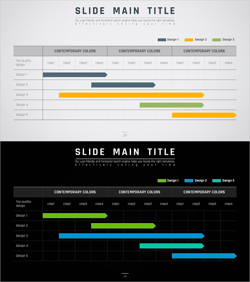 로드 템플릿 일정표 차트 – 사업 추진 계획의 시각화