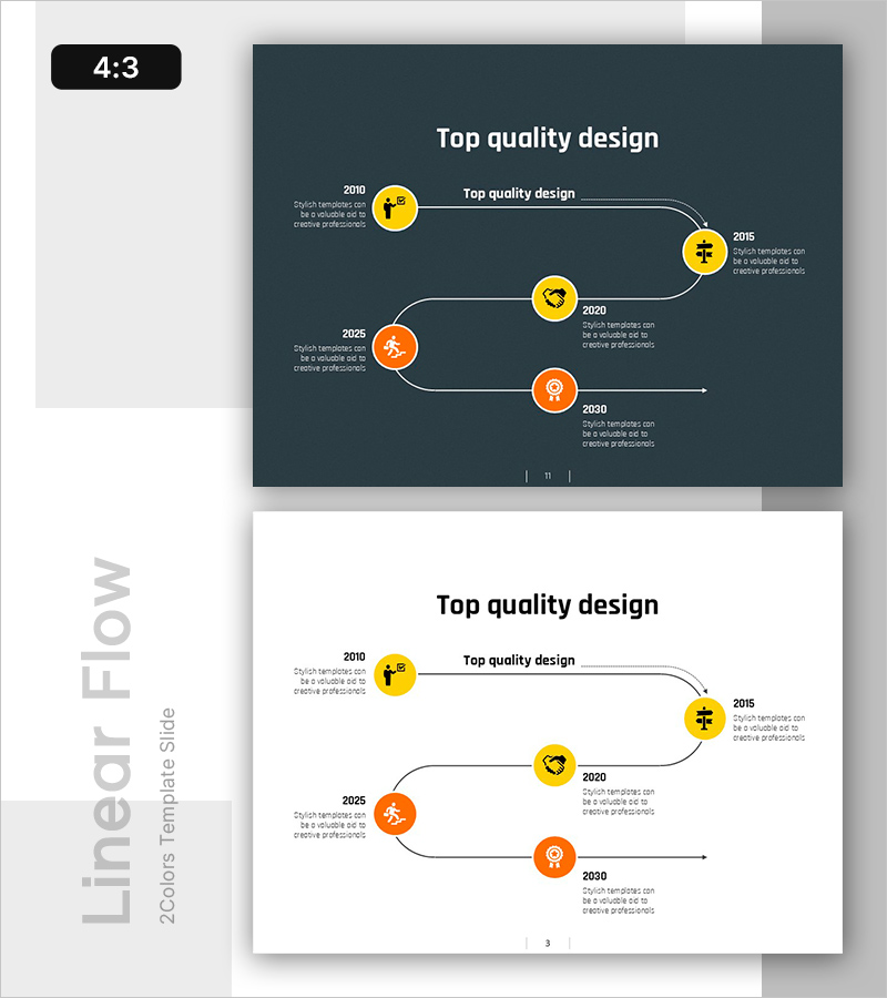 연혁 흐름 및 발전 과정 시각화 – 회사의 발자취 소개