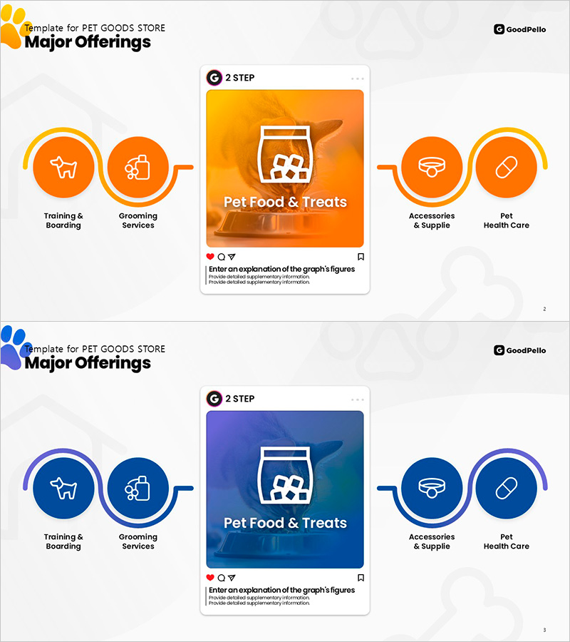 반려동물 케어전략 다이어그램 슬라이드 – 유익한 서비스를 위한 기획서