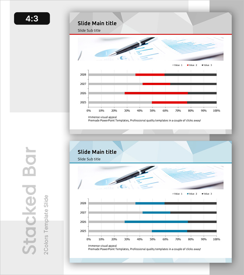 연도별 매출 동향 분석 – 시장 동향 시각화