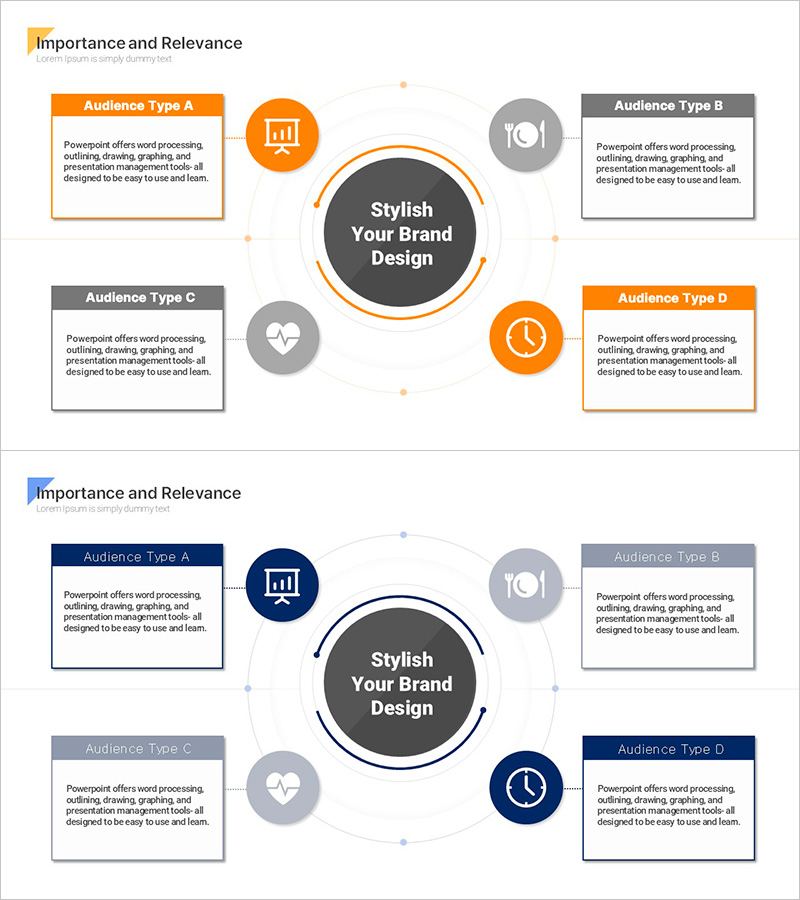 청중 유형별 맞춤 분석 전략 – 고객 맞춤형 마케팅의 비밀
