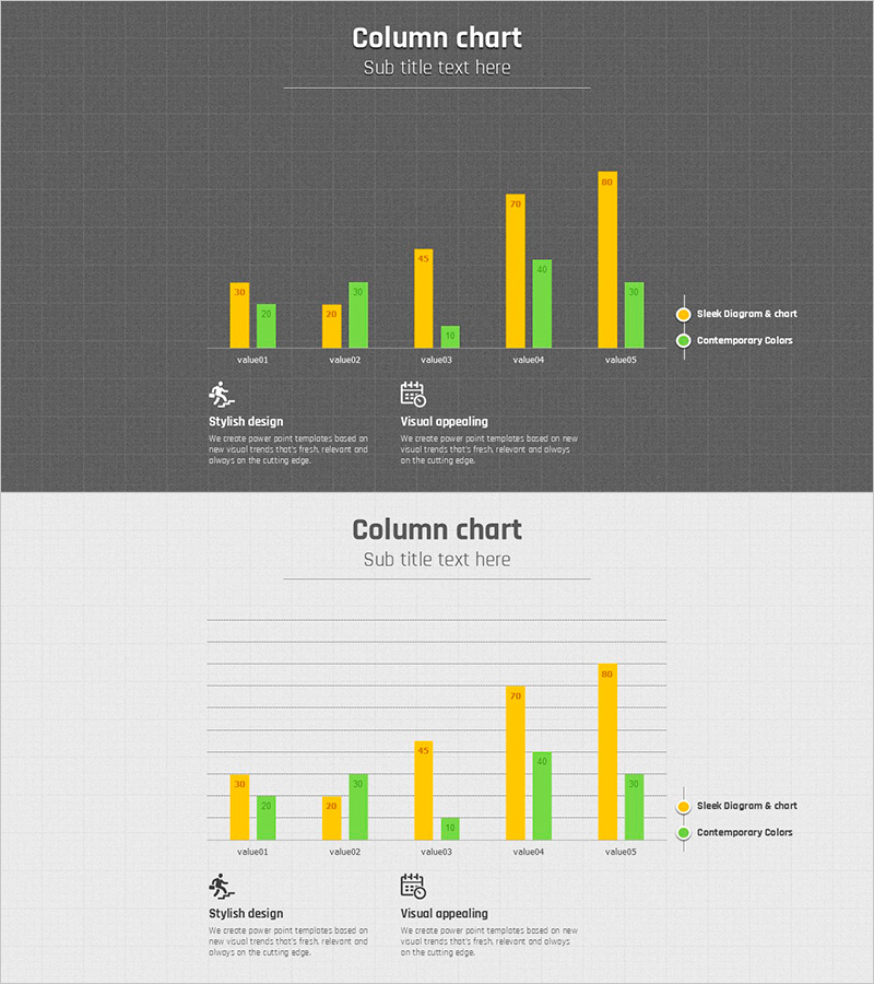 모눈종이 템플릿 기반 묶음형 칼럼차트 – 사업 추진 전략 분석