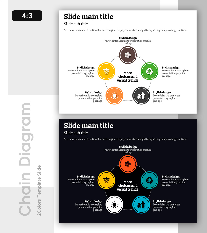 환경 보호 실천 원형 다이어그램