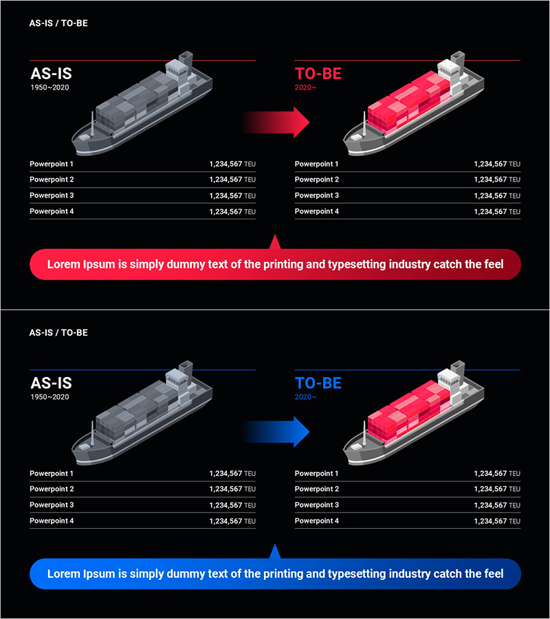 해운 물류 개선 로드맵 슬라이드