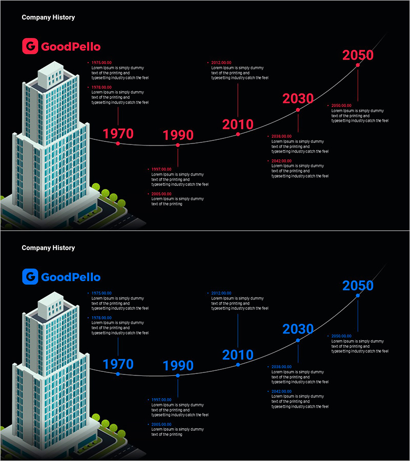 물류산업 성장 히스토리 – 성공의 여정을 담다
