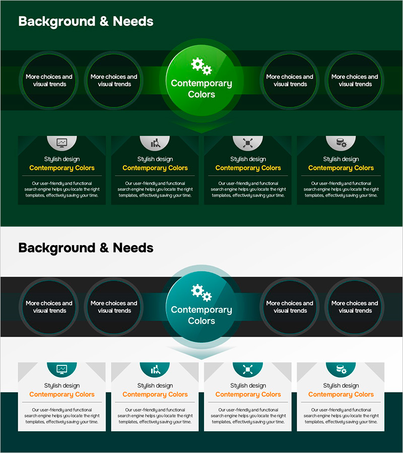 시장 변화와 친환경 비즈니스 필요성 – 지속 가능성을 강조하는 슬라이드