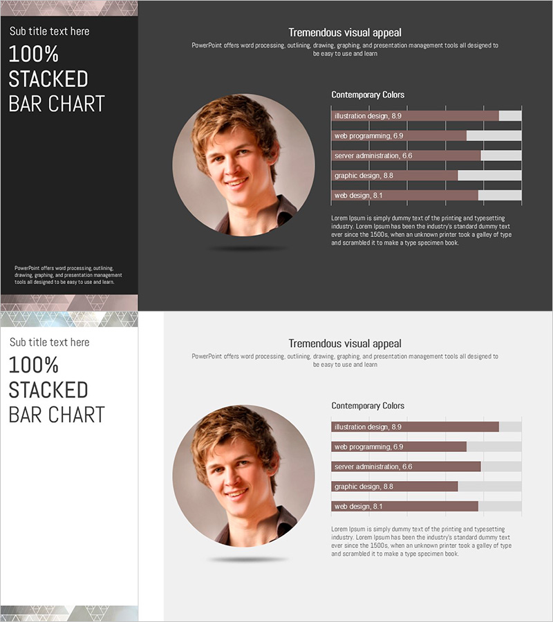  가로막대그래프로 시장 및 경쟁사 데이터 분석 – 삼각패턴 템플릿