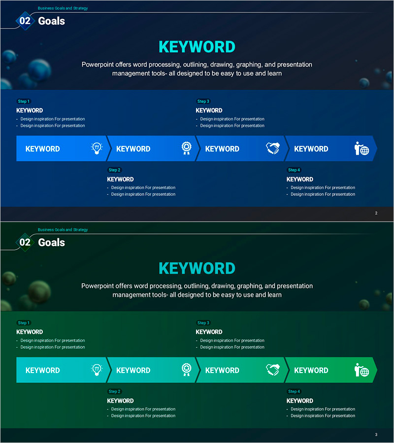재무성과 및 예측 – 사업 추진을 위한 다이어그램