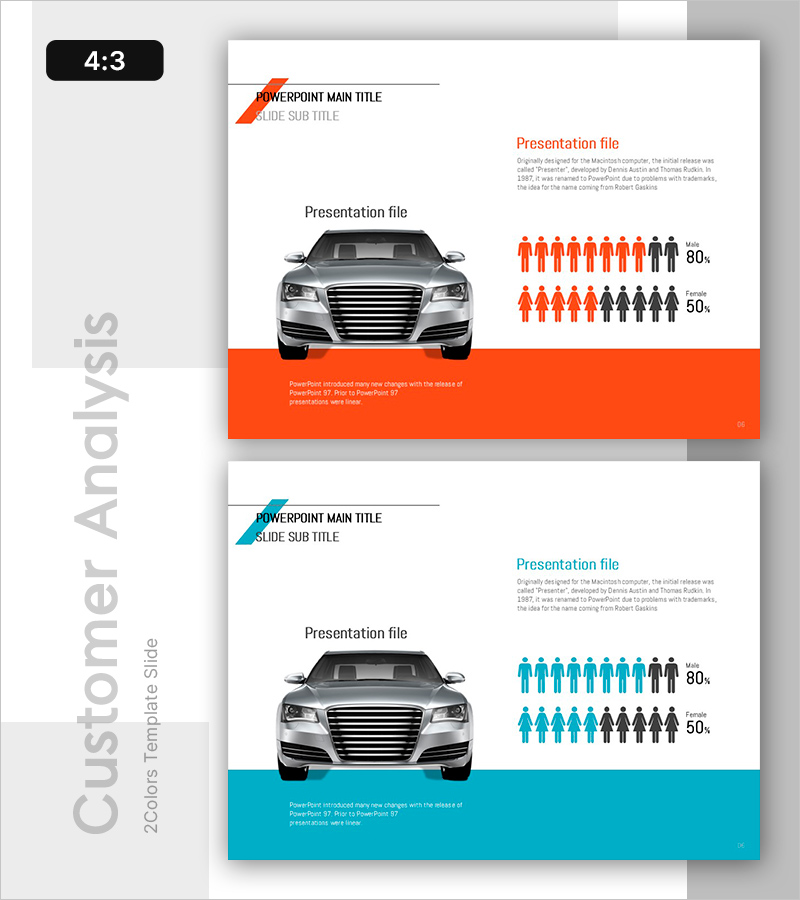 성별에 따른 자동차 수요 분석 PPT 슬라이드