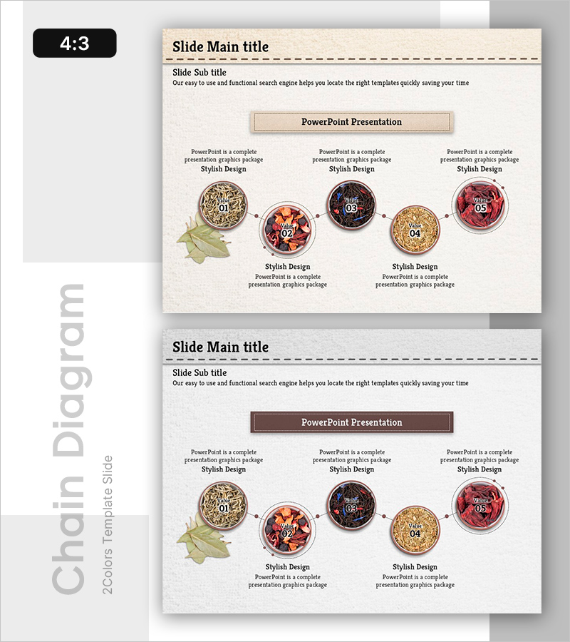 효능 중심 전통차 콘텐츠 연계 구조 – 건강과 조화를 담다