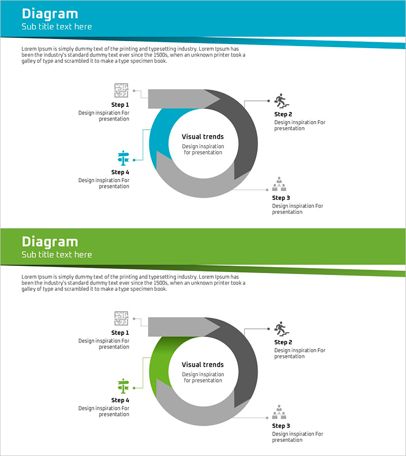 비지니스 숲 와이드 템플릿 다이어그램12 – 운영 및 기술 전략