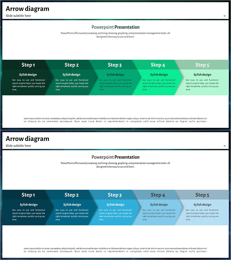 비즈니스 추진 계획 흐름 다이어그램 – 전략과 성공
