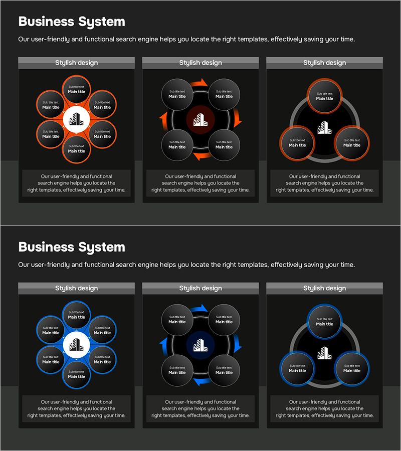 비즈니스 모델 구조 – 서비스 운영 방안 시각화