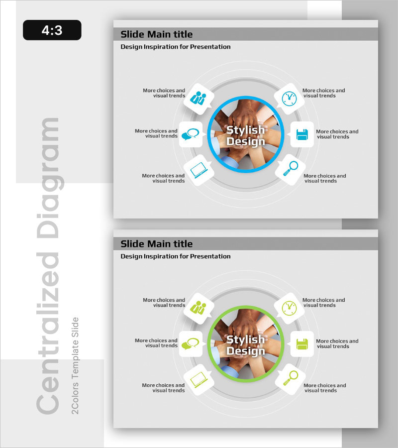 취업/승진을 위한 실무 역량 분석 – 실용적 비즈니스 다이어그램