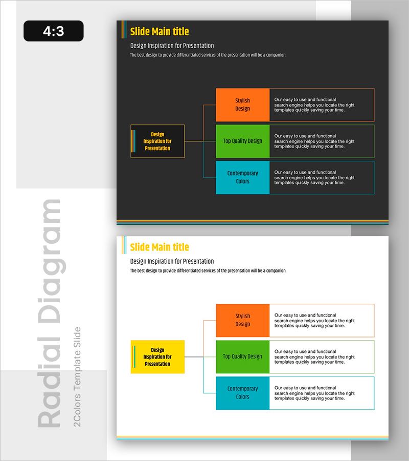 세 가지 관점 – 회사 소개를 위한 다이어그램