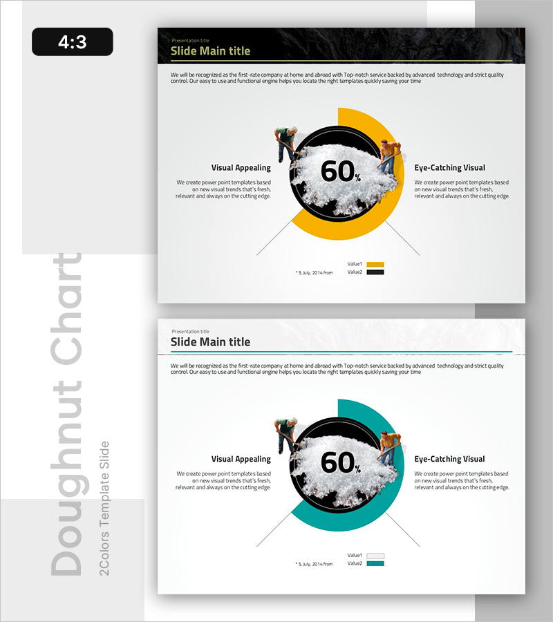 염전 작업 생산량 분석 – 시장상황 시각화
