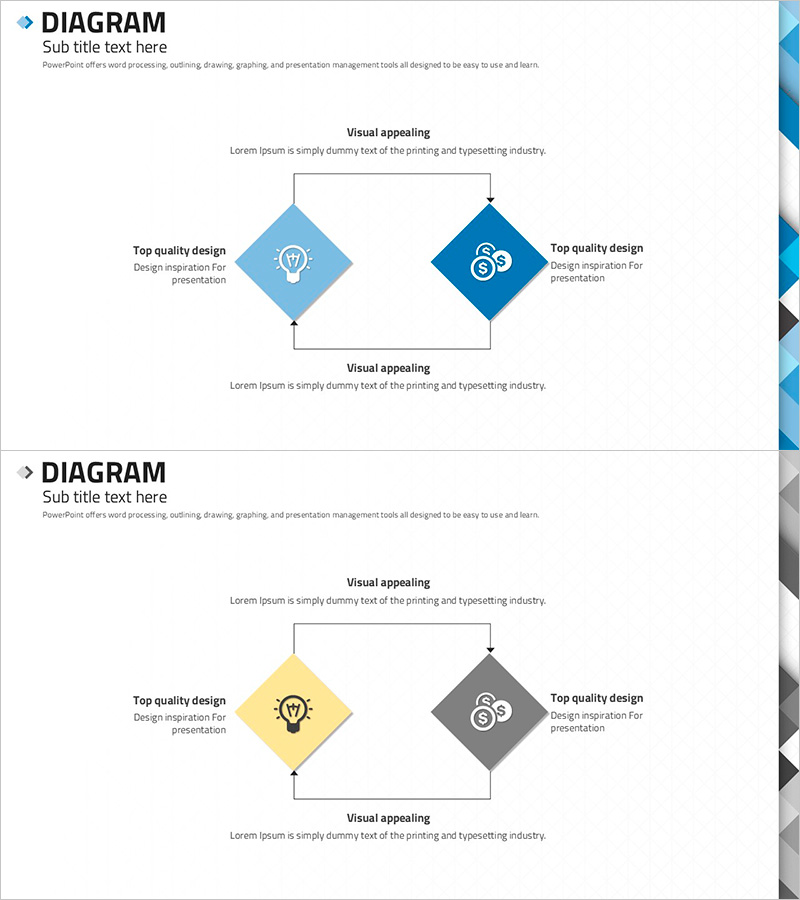 서비스 실행을 위한 추상패턴 다이어그램 템플릿