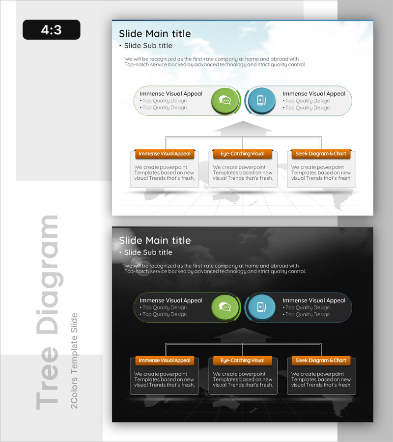 커뮤니케이션 강화를 위한 추진 방향 – 혁신적 비전