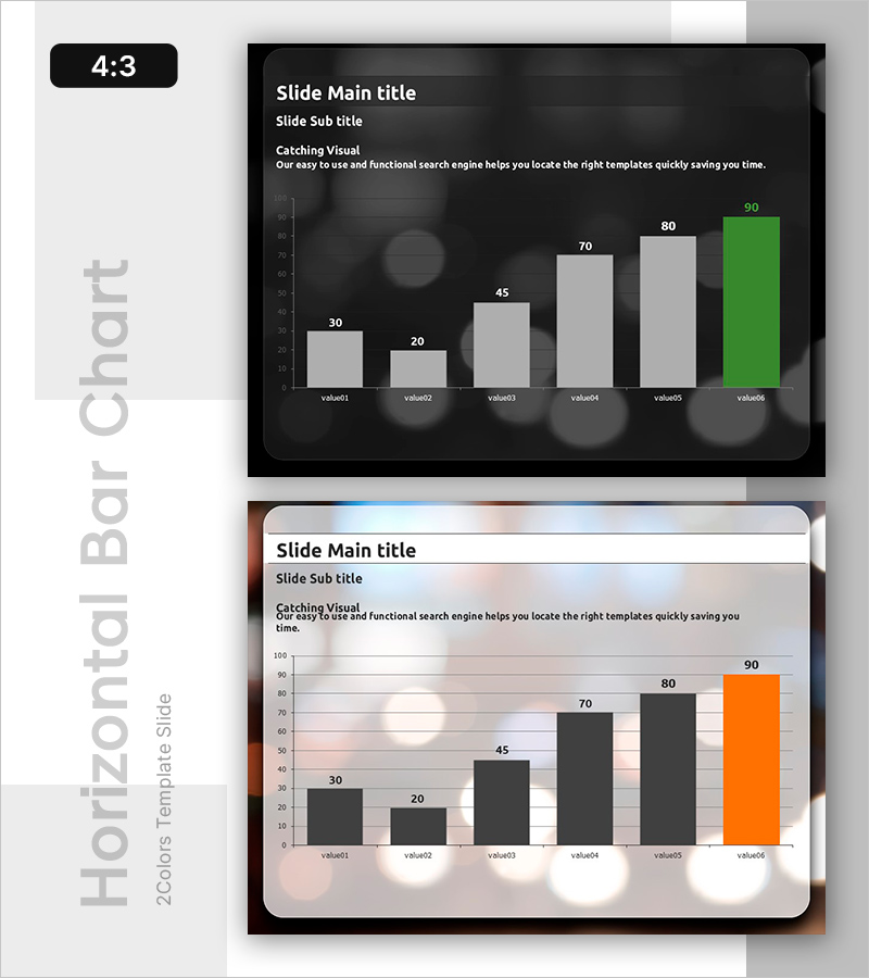 상품별 매출 추이를 시각화한 그래프 슬라이드