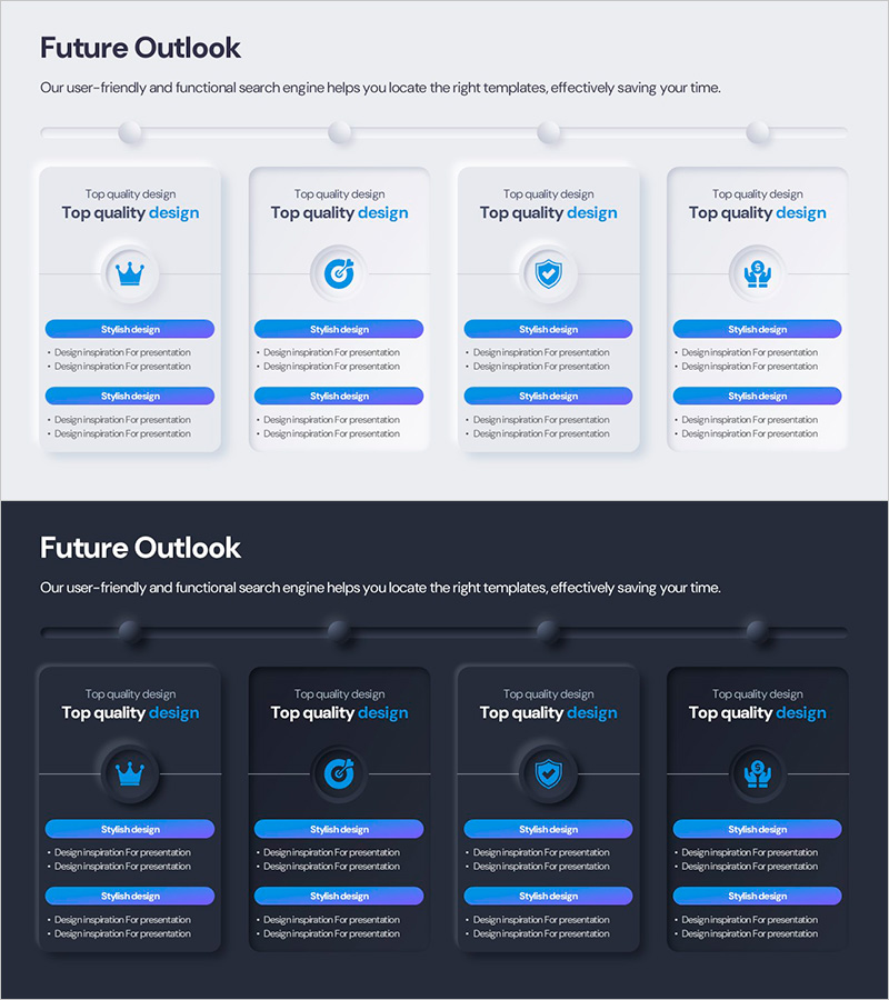 사업 미래 전망을 위한 클러스터 다이어그램