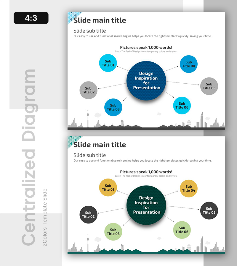 사업 확장 전략 흐름도를 통한 비즈니스 방향 제시