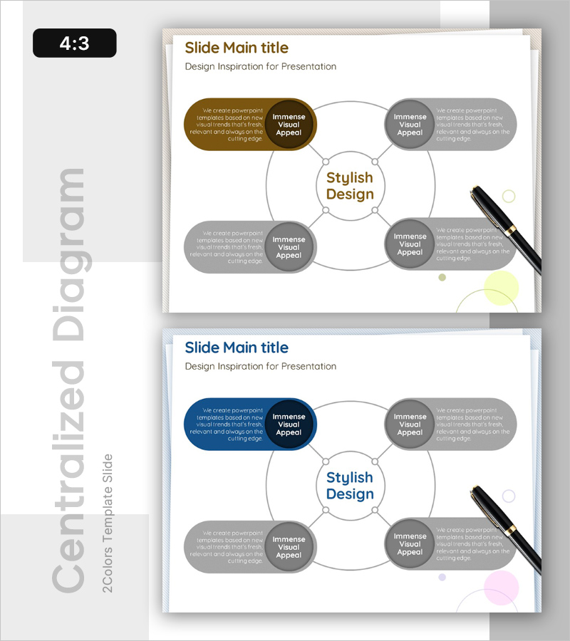 통합적 확장 전략 다이어그램 – 서비스 운영 방안