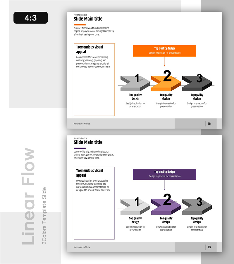 선형형 다이어그램으로 사업 추진 경과 시각화 – 두 번째 핵심 단계