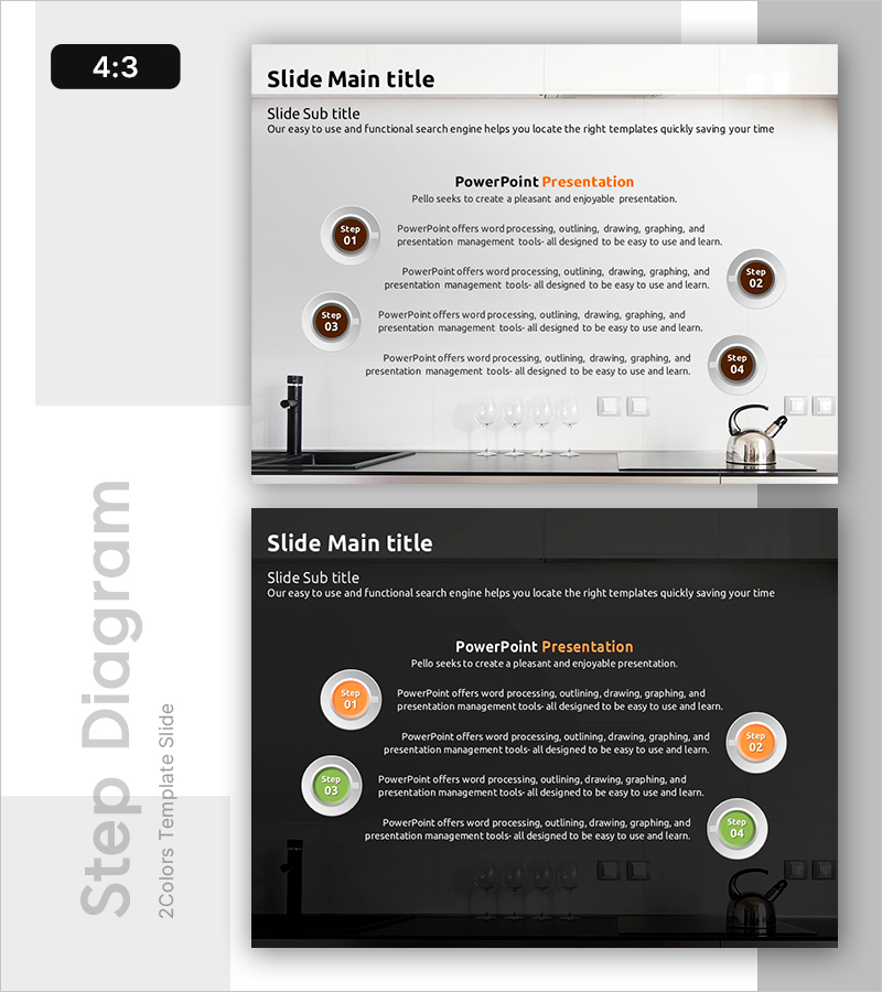 주방 활용 최적화 및 요리 전략 구성 PPT