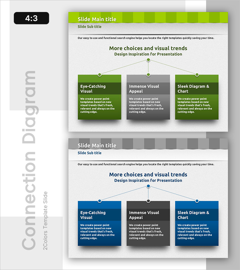 핵심 주제와 세 가지 전략적 확장